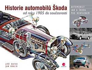 Historie automobilu Škoda - od roku 1905