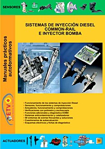 Sistemas de inyección diesel Common-Rail