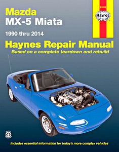 Mazda MX-5 Miata (1990-2014)