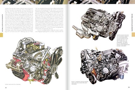 Bladzijden uit het boek Chevrolet Small-Block Schrauberhandbuch (1)