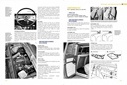 Bladzijden uit het boek Le Guide de Le Guide de la Renault 8 Major, R8 S et Gordini (2)