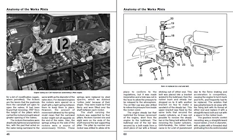 Páginas del libro Anatomy of the Works Minis (2nd Edition) (1)