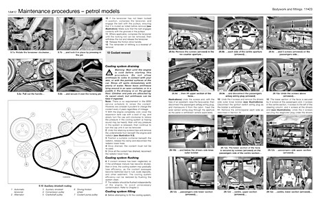 Páginas del libro Mini - Petrol & Diesel (11/2006-2013) (1)
