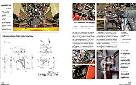 Bladzijden uit het boek McLaren MP4/4 Manual (1988) (2)