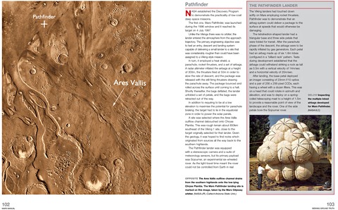 Pages du livre Mars Manual - An insight into study and exploration (2)