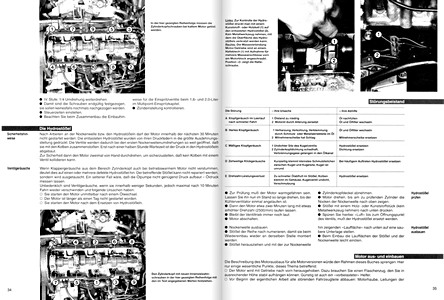 Bladzijden uit het boek [JH 183] VW Passat - 4-Zyl. (11/1993-11/1996) (1)