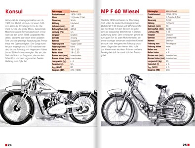 Bladzijden uit het boek [TK] Maico - Motorrader 1934-1994 (1)