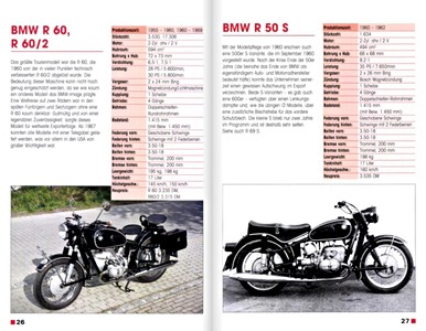 Pages du livre [TK] BMW-Motorrader seit 1945 (1)