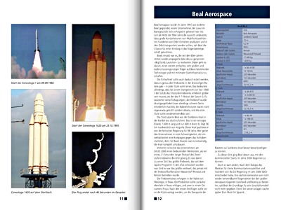 Pages du livre [TK] Private Raumfahrtprojekte - seit 1970 (1)