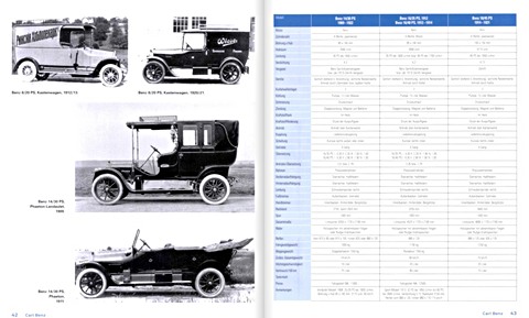 Páginas del libro Mercedes-Benz - Personenwagen 1886-1986 (1)