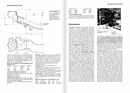 Bladzijden uit het boek [0080] MB 220 b, 220 Sb, 220 SEb (Band 2/2) (1)