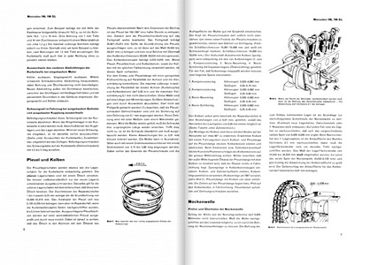 Páginas del libro [0054] Mercedes-Benz 190 / 190 SL (W121) (1)