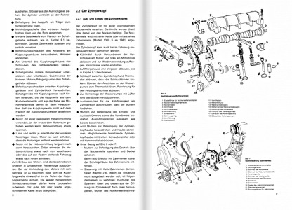 Seiten aus dem Buch [0717] Lada 1200, 1300, 1500, 1600 (1970-1983) (1)
