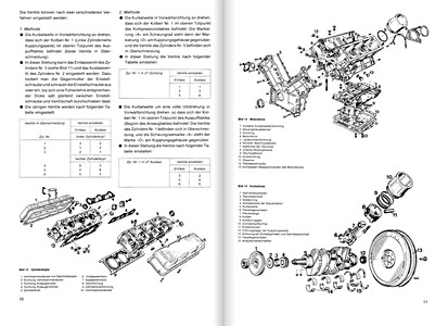 Páginas del libro [0384] Renault 30 TS (ab 03/1975) (1)