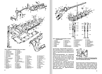 Seiten aus dem Buch [0176] Rover 2000 (P6, 1963-1973) (1)