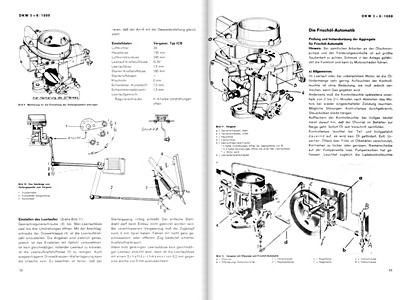 Bladzijden uit het boek [0037] DKW 3=6 (55-59)/Auto Union 1000 (58-63) (1)