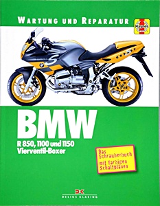 BMW R 850, R 1100 und R 1150 (1993-2006)