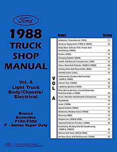 1988 Ford Light Truck WSM - Volumes A, B, & F
