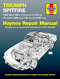 Triumph Spitfire (USA, 1962-1981)