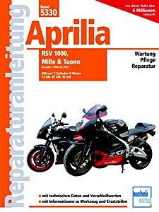 Aprilia RSV, Mille und Tuono (1998-2005)