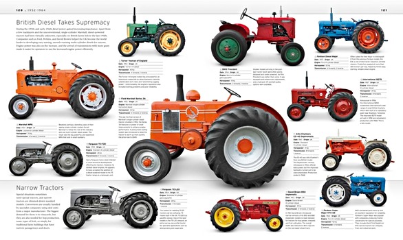 Pages du livre The Tractor Book - The definitive visual history (2)