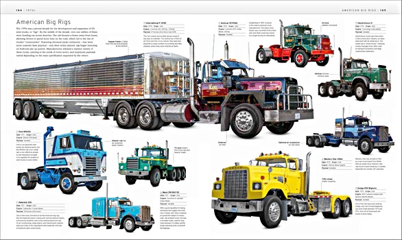 Strony książki The Truck Book: The Definitive Visual History (1)