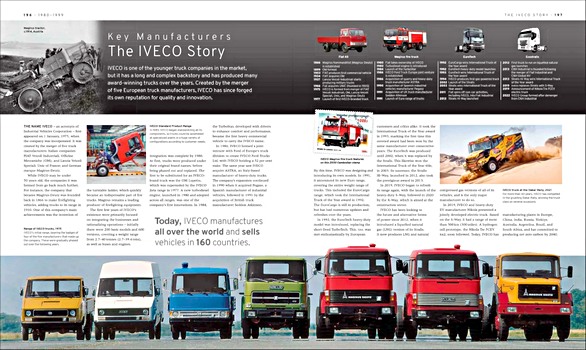 Strony książki The Truck Book: The Definitive Visual History (2)