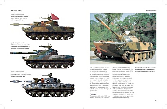 Bladzijden uit het boek Chinese Tanks & AFVs (1950-Present) (1)
