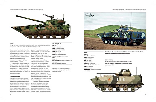 Bladzijden uit het boek Chinese Tanks & AFVs (1950-Present) (2)