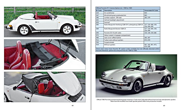 Bladzijden uit het boek Porsche 911 Carrera - The Last of the Evolution (2)