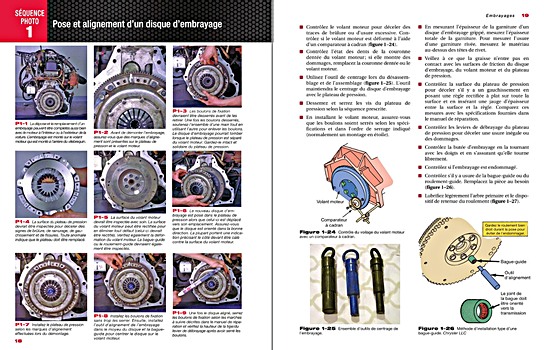 Pages of the book Transmission manuelle (1)