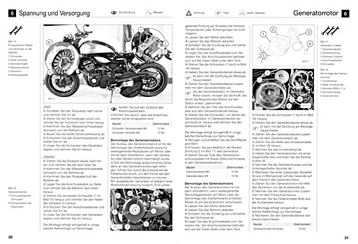 Bladzijden uit het boek [B5325] Kawasaki Z900 / Z900 RS (ab 2017) (1)